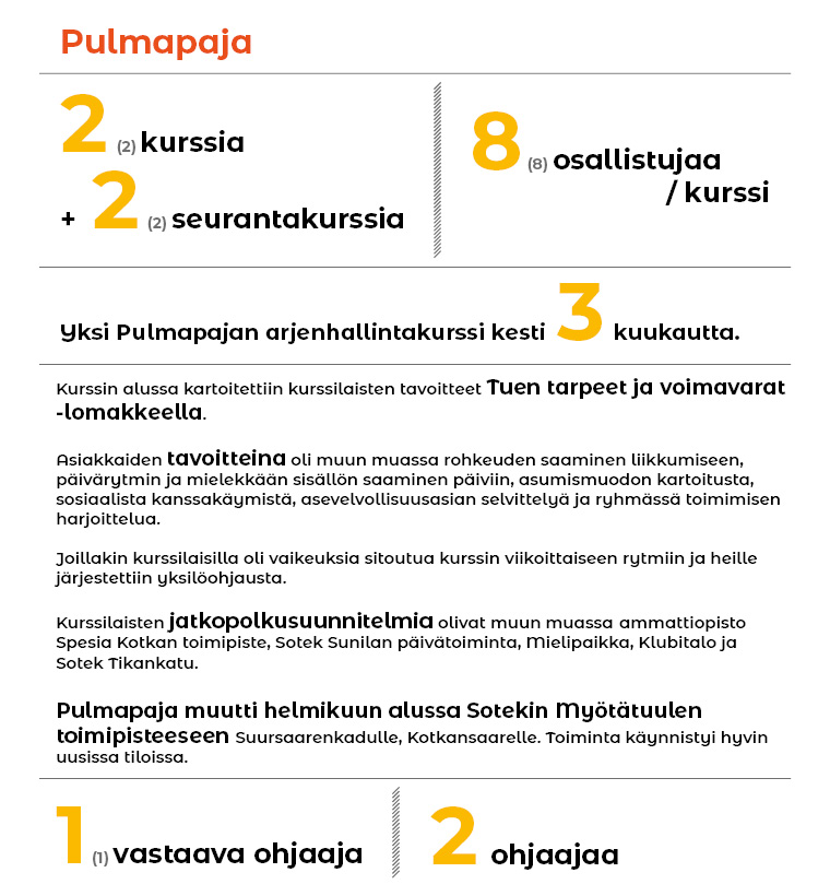 Pulmapaja.jpg