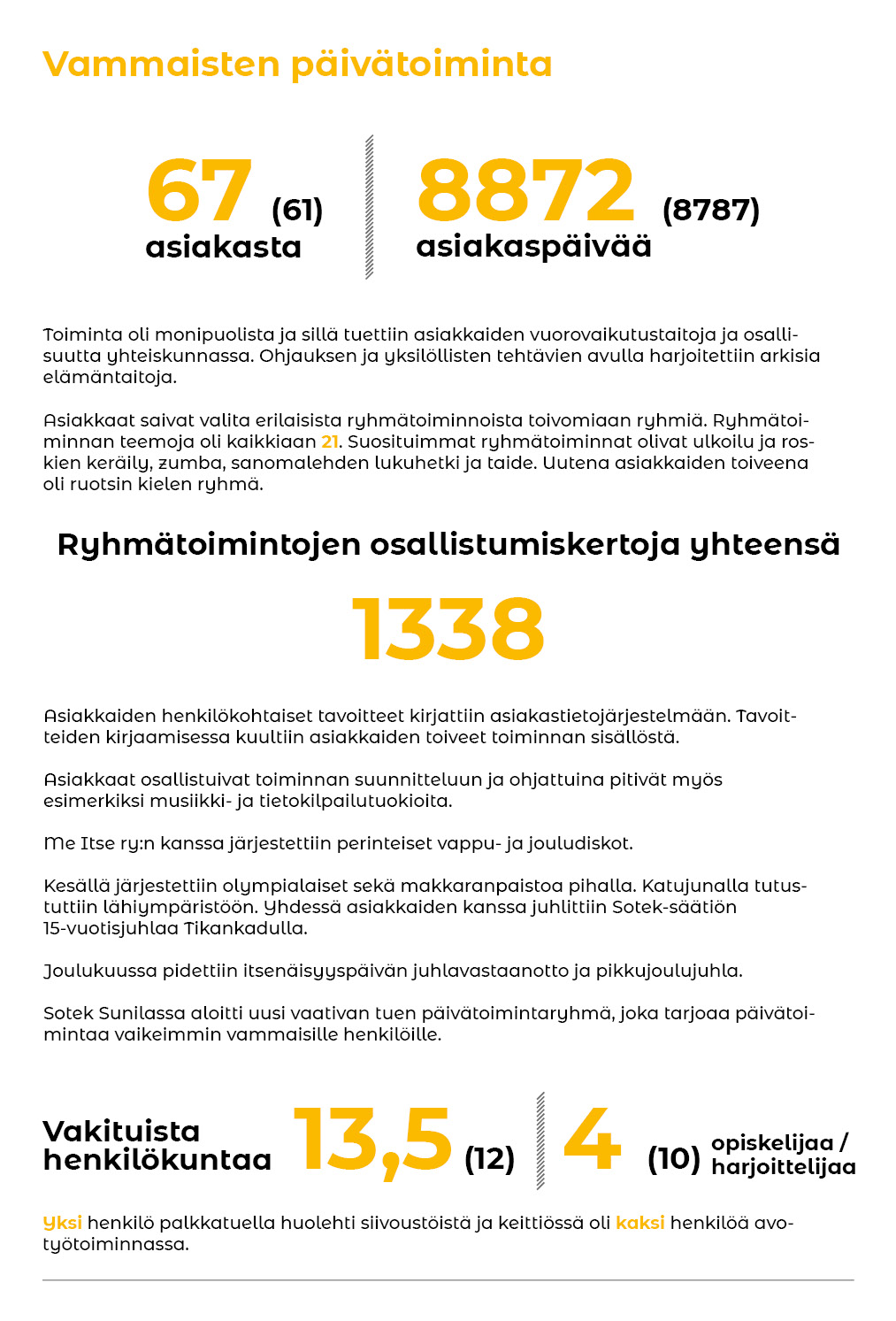 Pvatoiminta_2019.jpg