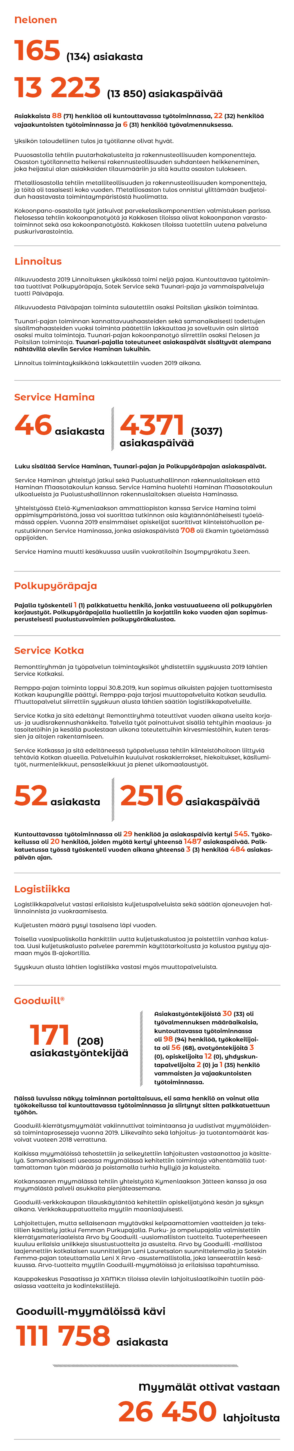 Tekniikka_ja_tuotanto_2019.jpg