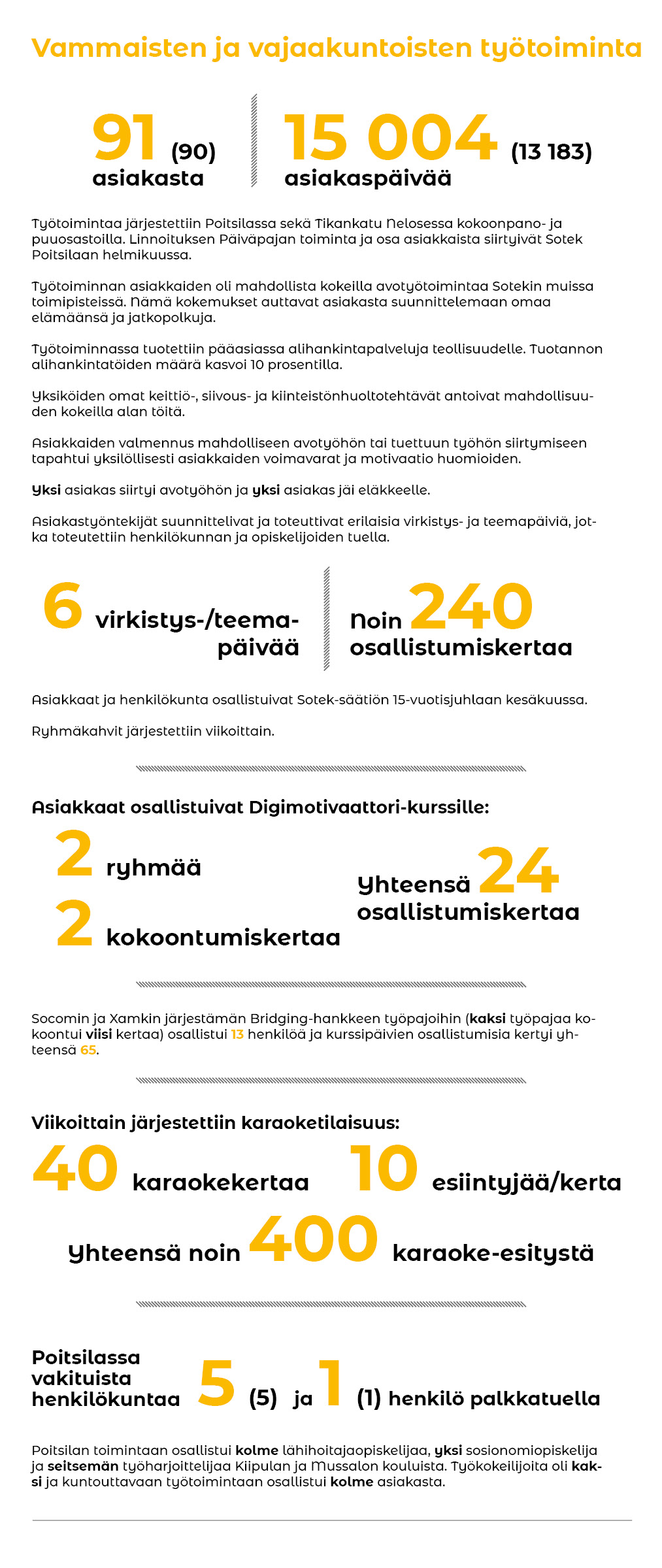 Tyotoiminta_2019.jpg